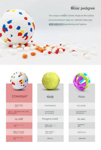 Thumbnail for Teething Pet Toy Dog Solid Toy Ball Interactive Dog Toy Light Popcorn Ball Dog Ball Light Chew Rubber Ball High Elastic Bite, Puppy Toys, Gift For Pet 41