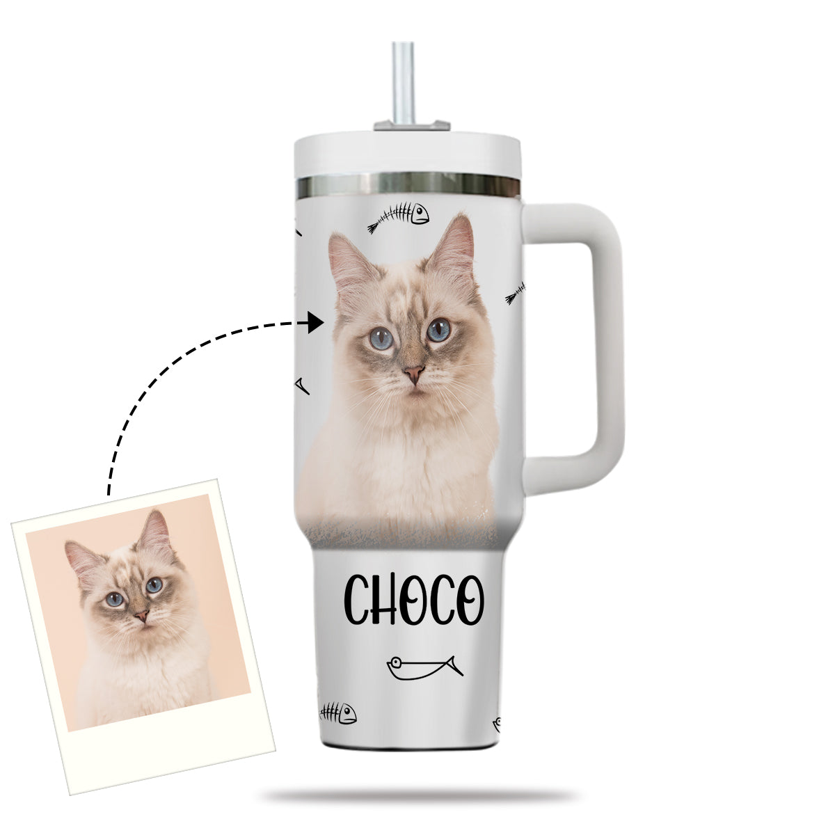 Custom Pet Photo Tumbler 40oz With Handle, Watercolor Pet Portrait From Photo Tumbler,  Personalized Cat Face Photo Tumbler with Straw, Cat Lover Tumbler, Stainless Steel Tumbler, Insulated Tumbler 16