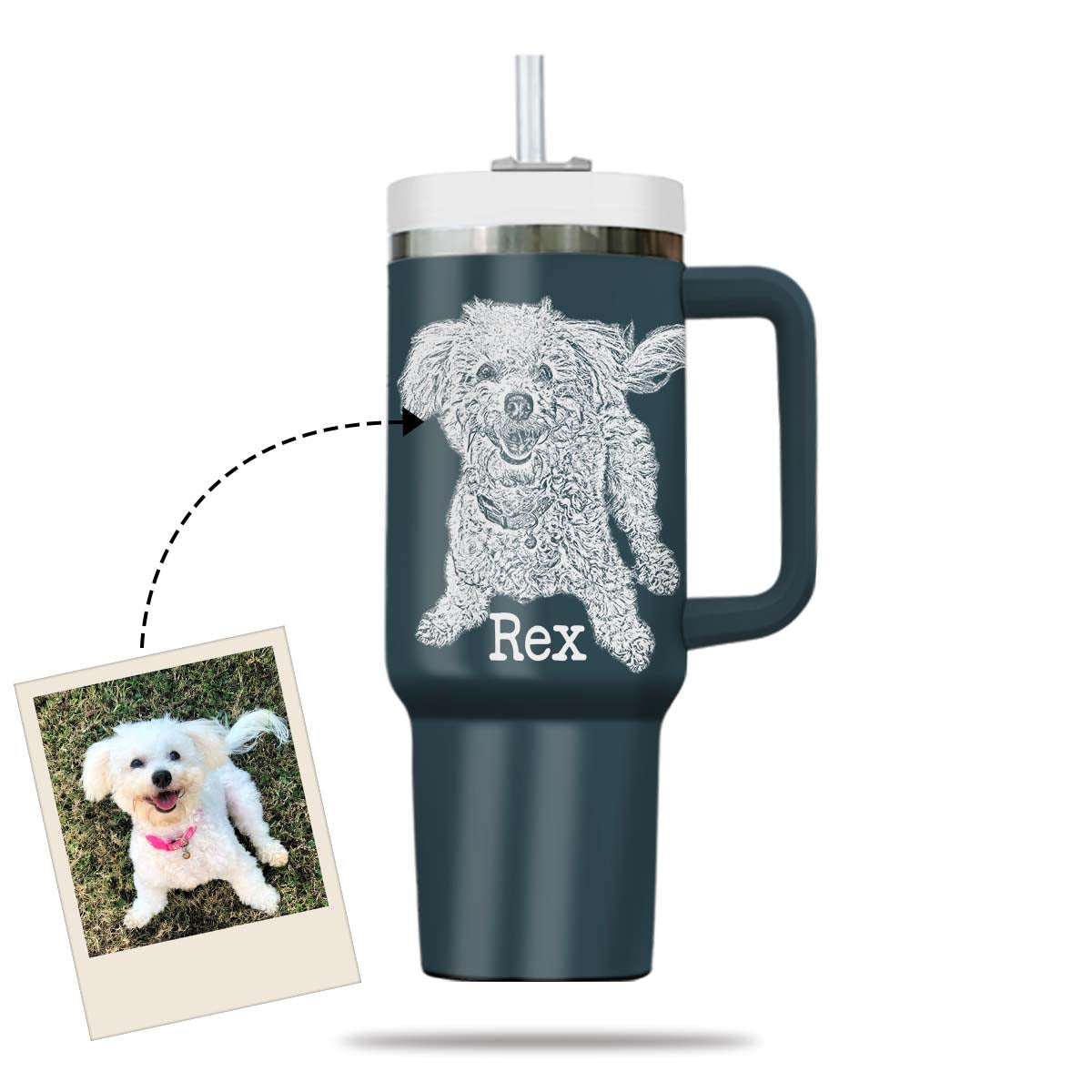 Custom Pet Photo Tumbler 40oz With Handle, Dog Photo Tumbler, Puppies Tumbler with Straw, Dog Lover Tumbler, Favorite Pet Tumbler, Stainless Steel Tumbler, Insulated Tumbler, Pet Photo Gift with Custom Pet Image 07