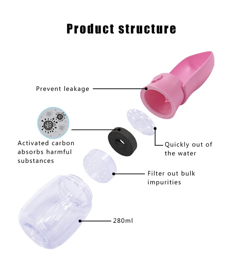 2 Pcs Original Design 300ml Portable Pet Dog Water, Bottle for Walking Feeder for Dogs, Folded Bottle Water Dispenser 287