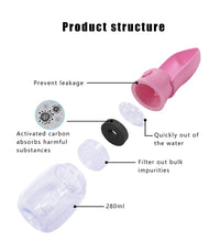 Thumbnail for 2 Pcs Original Design 300ml Portable Pet Dog Water, Bottle for Walking Feeder for Dogs, Folded Bottle Water Dispenser 287