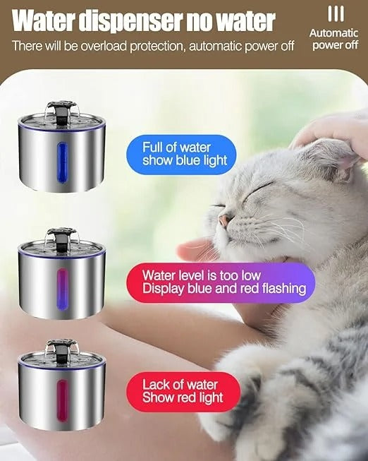 Pet Water Automatic Fountain Dispenser with Smart Pump for Cats, Dogs, Multiple Pets - 2.5L 119