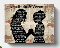 Thumbnail for Personalized To my Mom Wall Art Canvas from Little Boy, Mother Canvas from Daughter