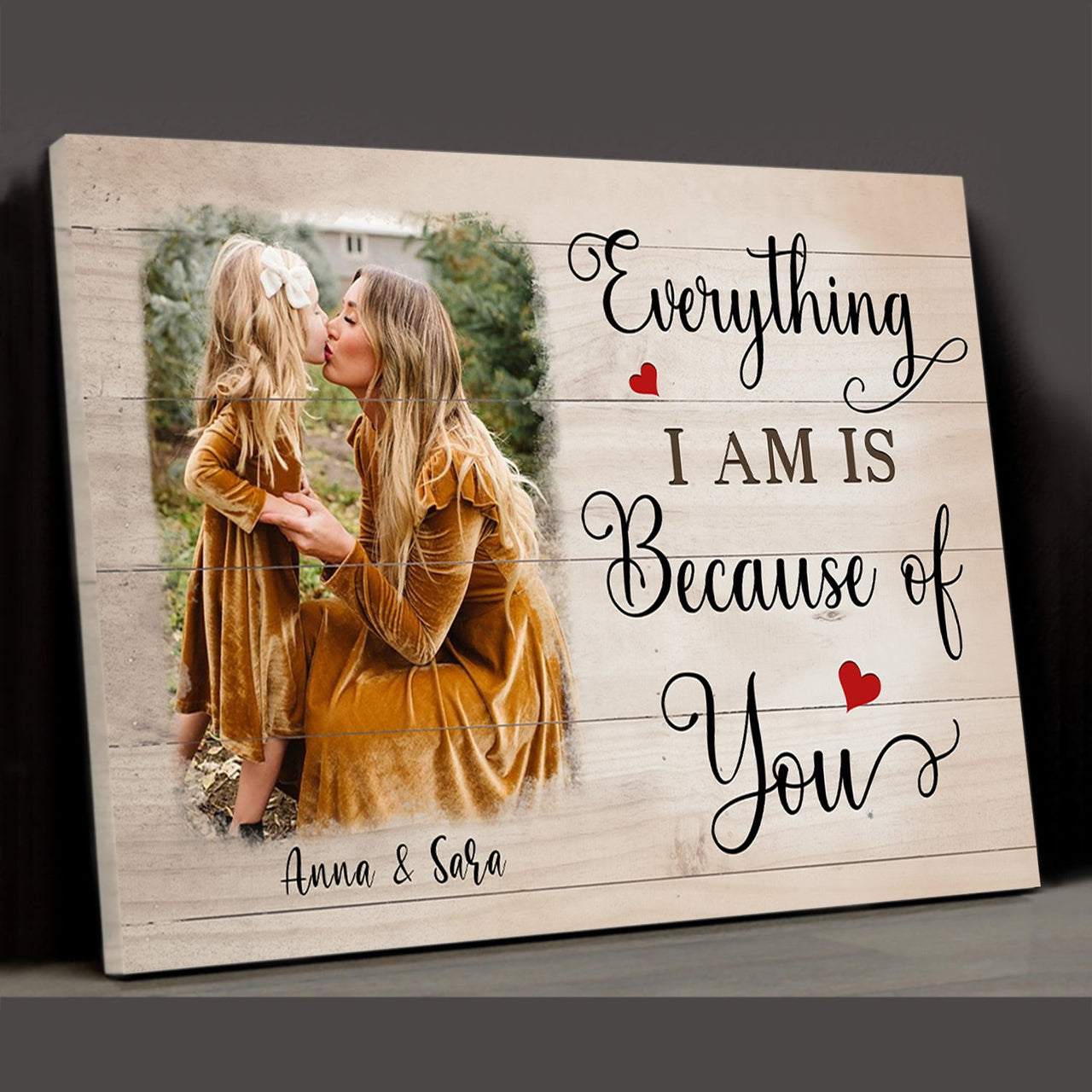 Personalized Photo Mother Canvas, You Are The World Wall Art from Daughter