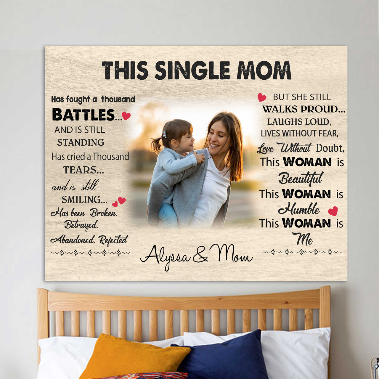 Customized Single Mom Picture Wall Decor, Single Mom Wall Art Canvas, Gift from Daughter