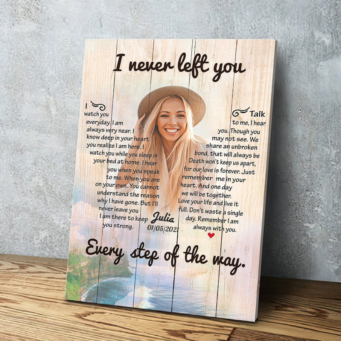 Custom Picture Mom Canvas, Remember me in Loving memory Wall Art