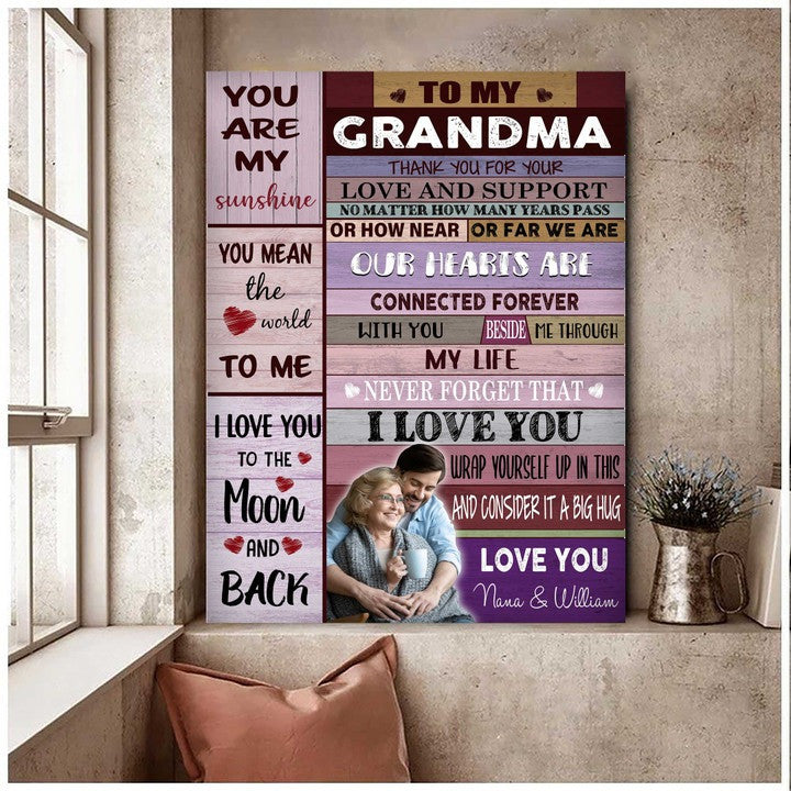 Custom Photo Mom and Son, Mom birthday gift, Mother's Day Canvas Wall Art for Mom